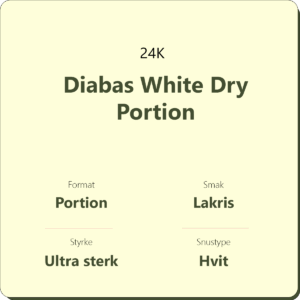 24K Diabas White Dry Portion