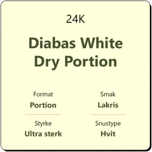24K Diabas White Dry Portion