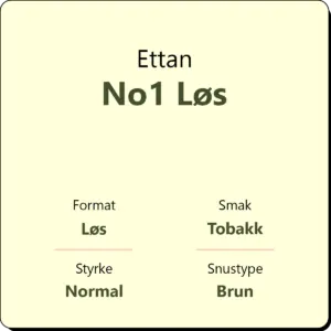 Ettan No1 Løs