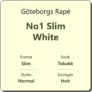 Göteborgs Rapé No1 Slim White