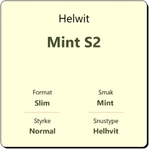 Helwit Mint S2