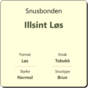 Snusbonden Illsint Løs