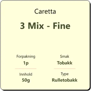 Caretta 3 Mix - Fine
