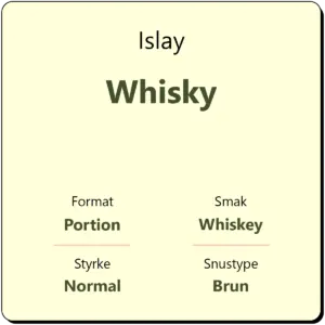 Islay Whisky Snus