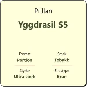Prillan Yggdrasil S5
