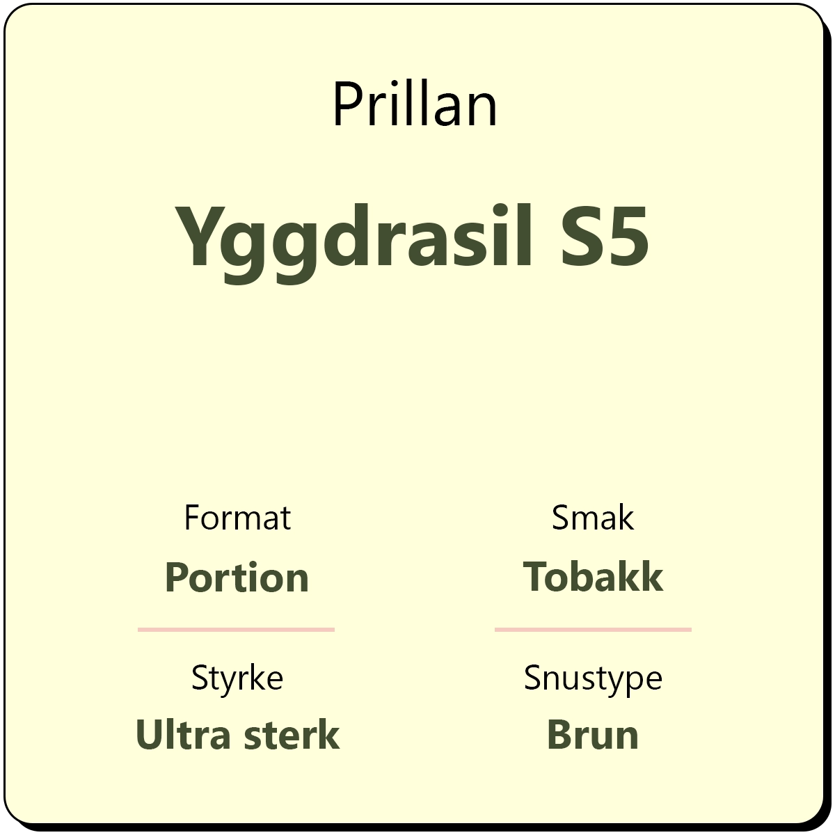 Prillan Yggdrasil S5