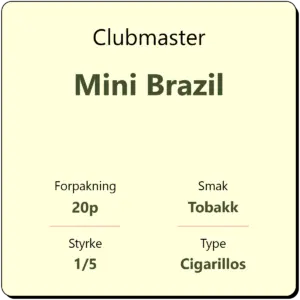 Clubmaster Mini Brazil