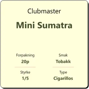 Clubmaster Mini Sumatra