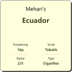 Mehari's Ecuador