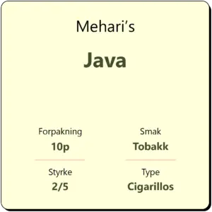 Mehari's Java