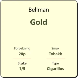 Bellman Gold 20p