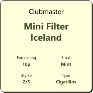 Clubmaster Mini Filter Iceland