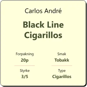 Carlos André Black Line Cigarillos