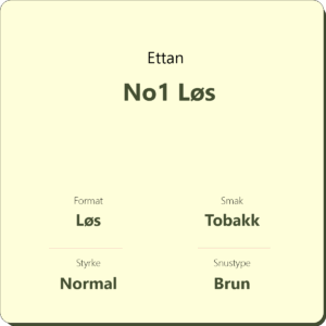 Ettan No1 Løs