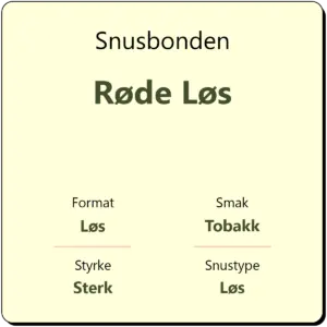 Snusbonden Røde Løs